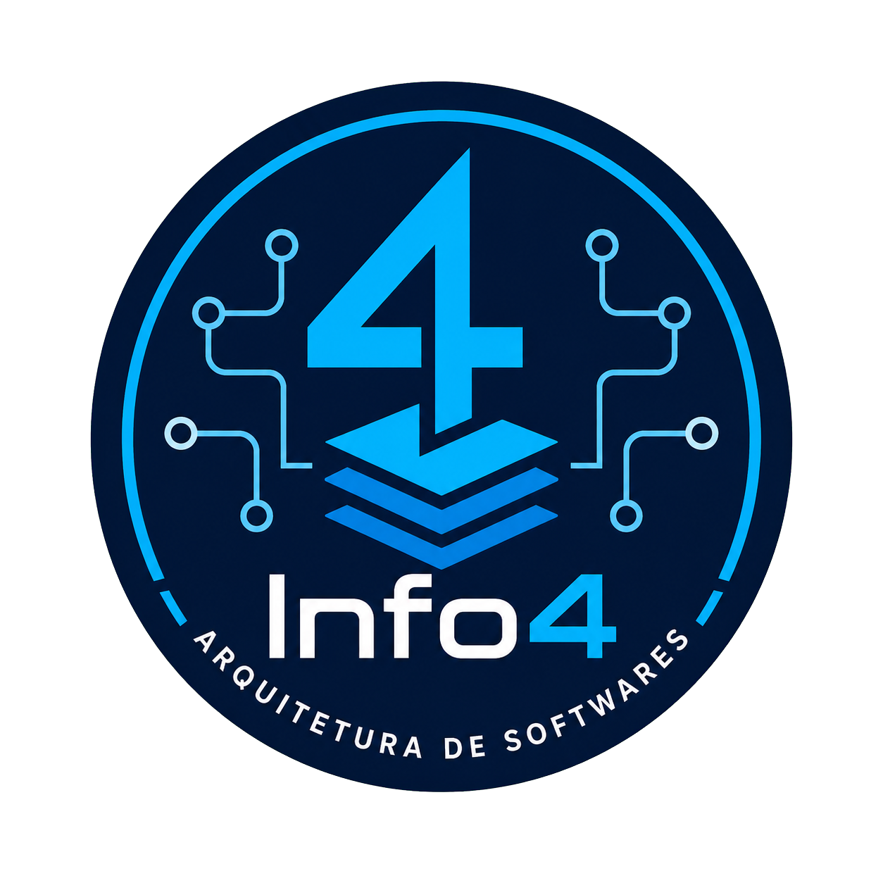 Info4 Arquitetura de Softwares
